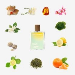 Bon Type Eau De Toilette -Jules 1002991 19600 V4